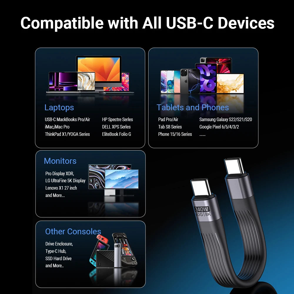 AUFU PD 240W Short USB C Cable USB4 40Gbps Data Transfer 8K 60Hz Video Display Thunderbolt 3/4 for iPhone MacBook Android Auto