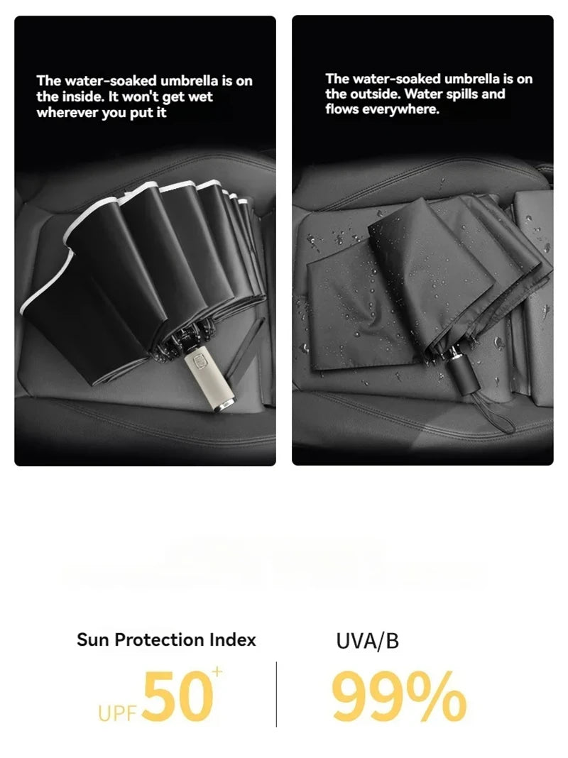 Lenovo Umbrella Windproof Strong With Reflective Stripe Reverse Automatic Fold Umbrella UV Umbrella Insulation Portable Parasol