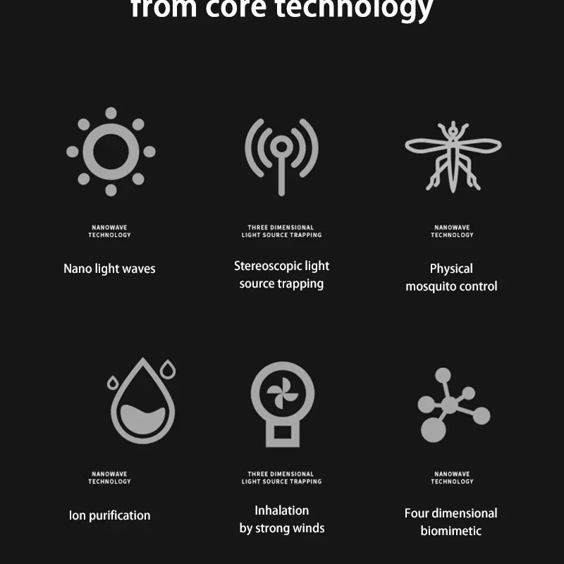 Lenovo Mute Anti Mosquito Lamp Ion Purification USB Plugged In physics Mosquito Killer Lamp Electric Fly Trap Household Outdoor